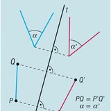 Тэнхлэгийн тэгш хэм