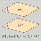 Хоёр хавтгайн хоорондох зай