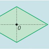 Төвийн тэгш хэмтэй дүрсүүд