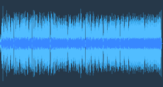 Scott Joplin - Elite Syncopations