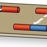 Соронзон харилцан үйлчлэл