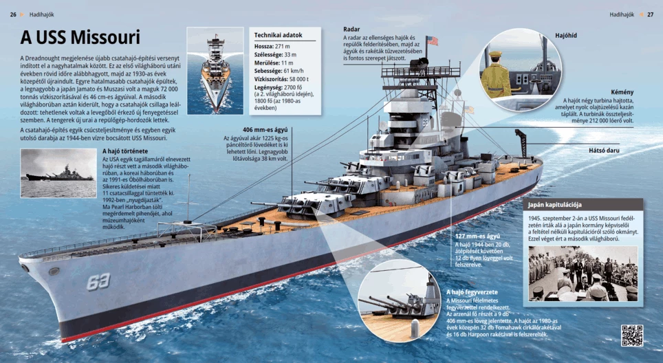 USS Missouri