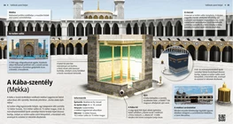 Kaaba Shrine (Makkah)