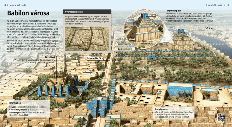 The City of Babylon