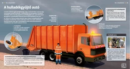 Waste Collection Vehicles