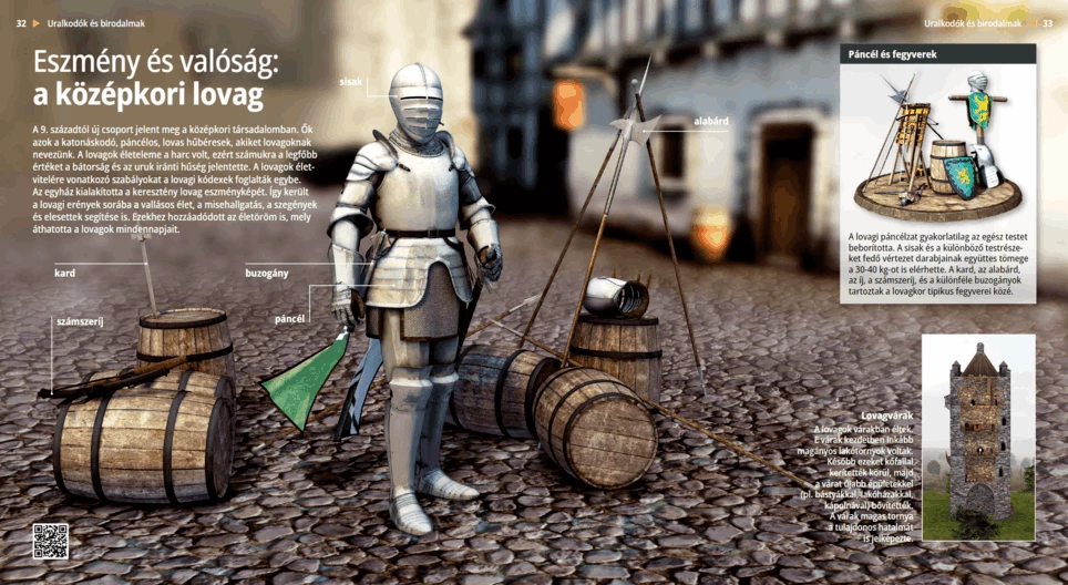Ideals and Reality: Medieval Knights