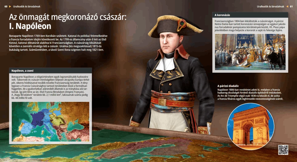 The emperor who crowned himself: Napoleon I