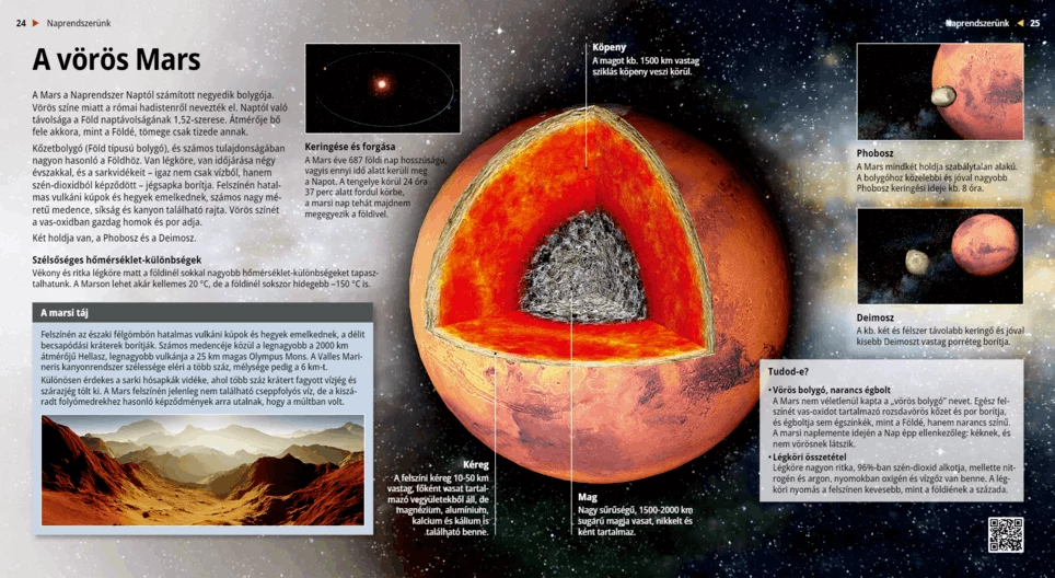 Mars, the Red Planet