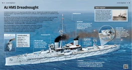 HMS Dreadnought