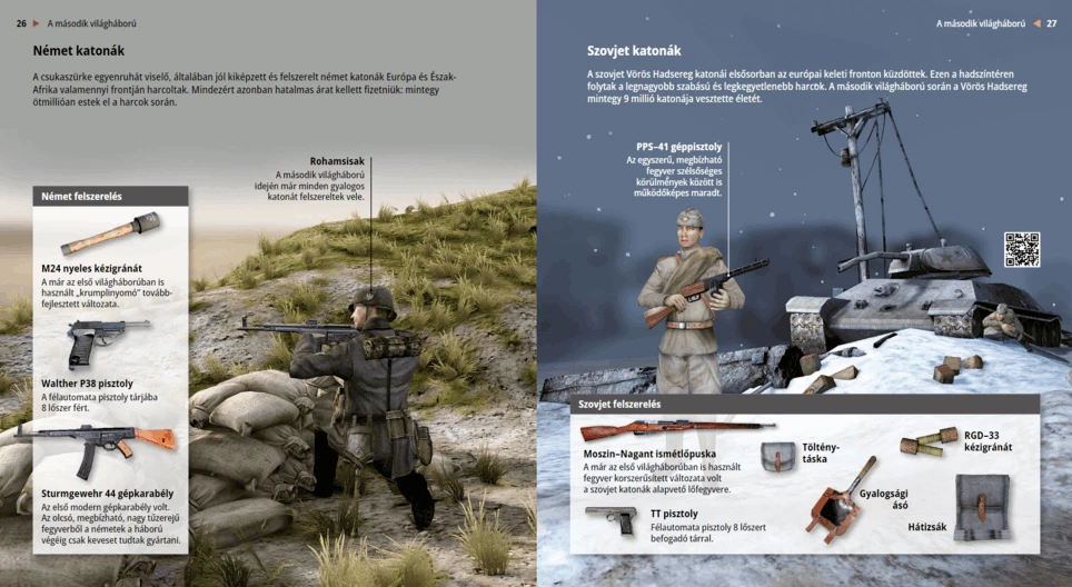 Soldiers in World War II (german, soviet)