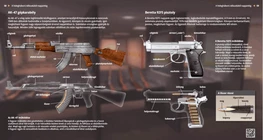 Kalashnikov AK-47
