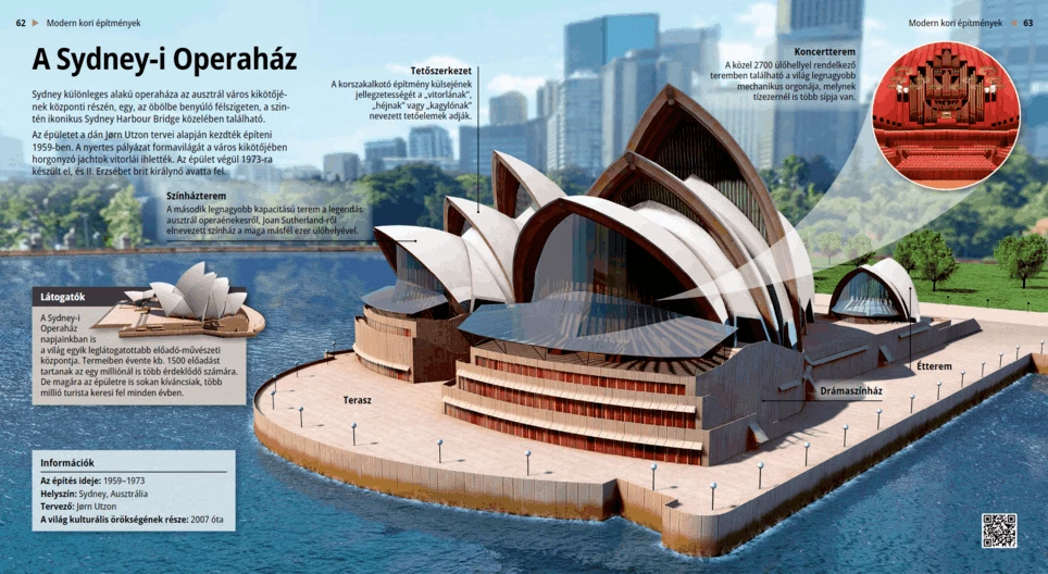 The Sydney Opera House