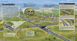 Motorways