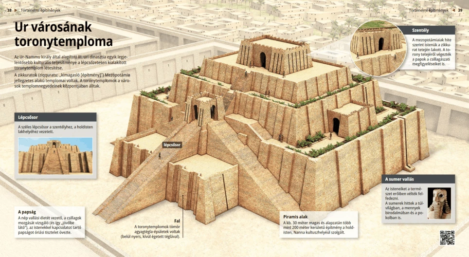 The Great Ziggurat of Ur