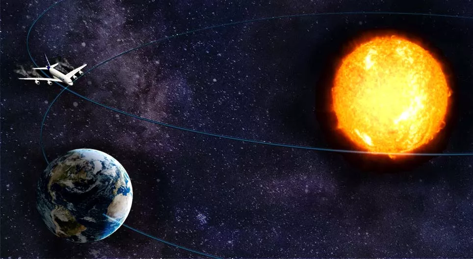 Дэлхийн хөдөлгөөн. 2-р хэсэг