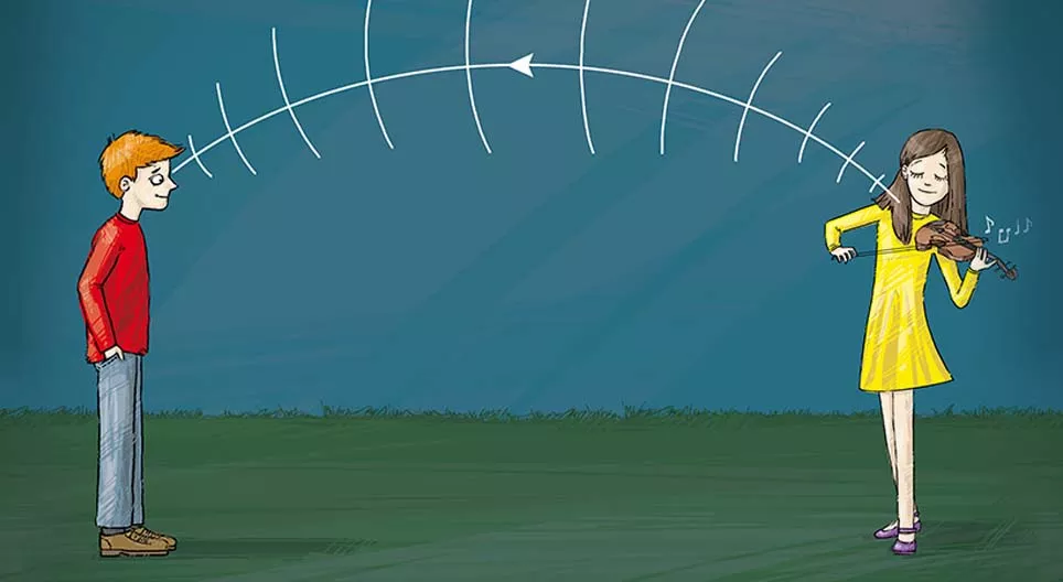 Дууны долгионы үзэгдэл