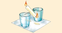 Candle seesaw